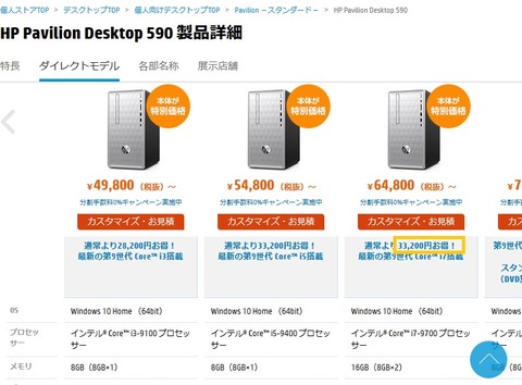 購入したhp製のデスクトップパソコン