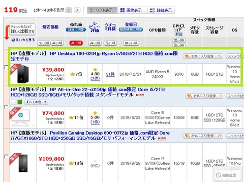 hpのデスクトップパソコンの売上上位機種