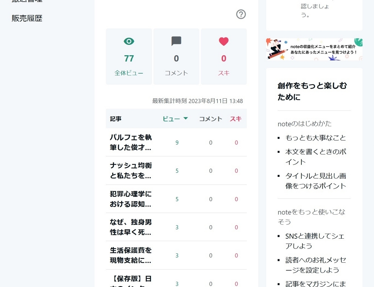 noteで過疎った時のアクセス数