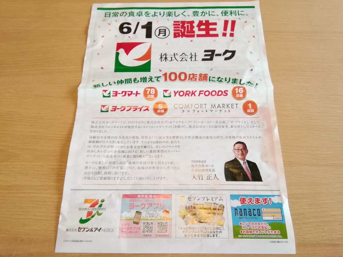 f:id:syougyoushisetsu:20200628200027j:plain