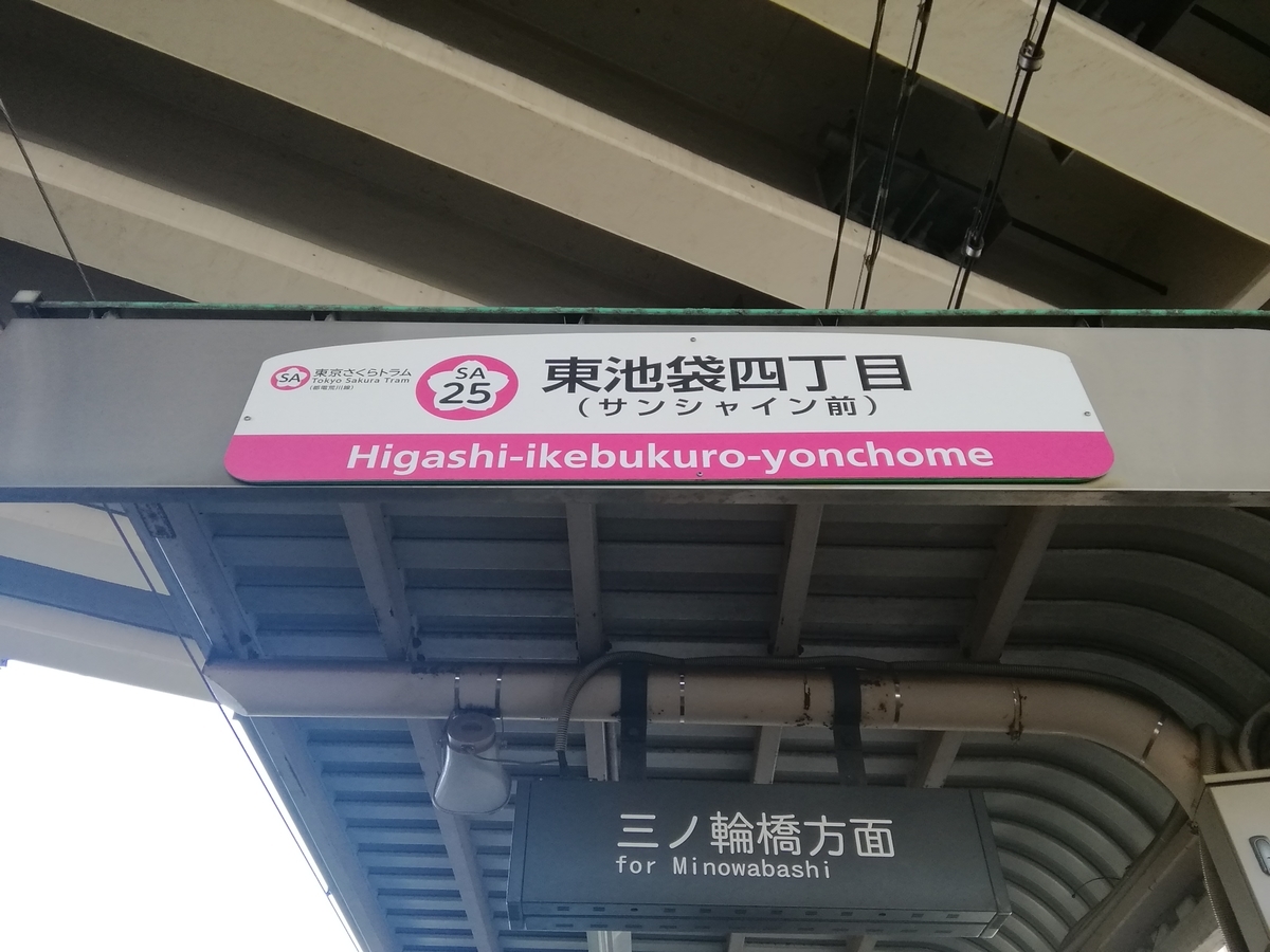f:id:syougyoushisetsu:20211012065754j:plain
