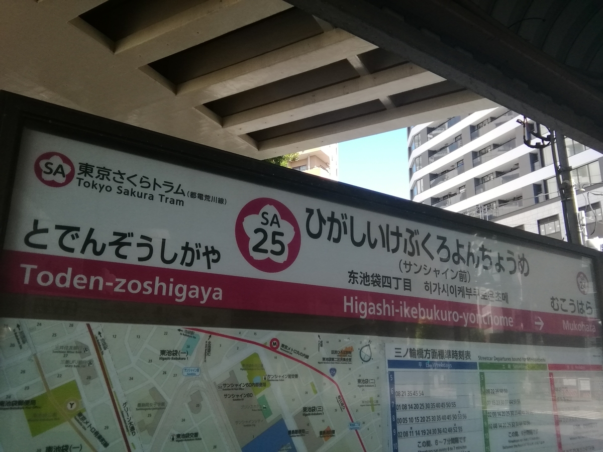 f:id:syougyoushisetsu:20211012070226j:plain