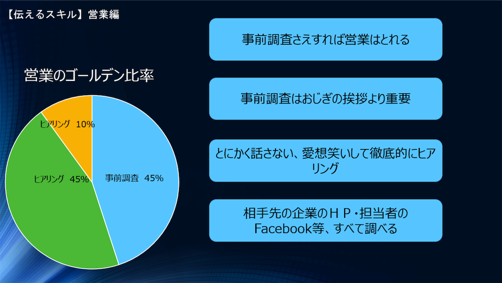 f:id:syouhei_nakamura:20200510170120p:image f:id:syouhei_nakamura:20200510170120p:image