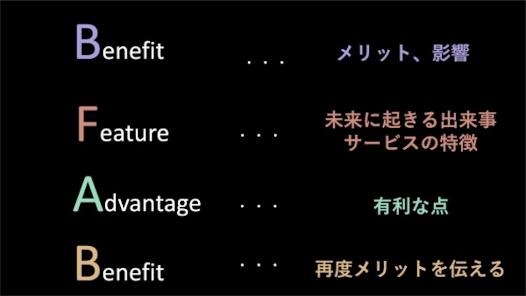f:id:syouhei_nakamura:20200515103707j:image f:id:syouhei_nakamura:20200515103707j:image