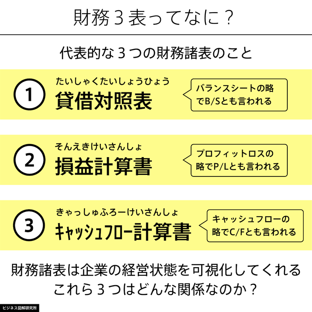 f:id:syouhei_nakamura:20200528160612p:image f:id:syouhei_nakamura:20200528160612p:image