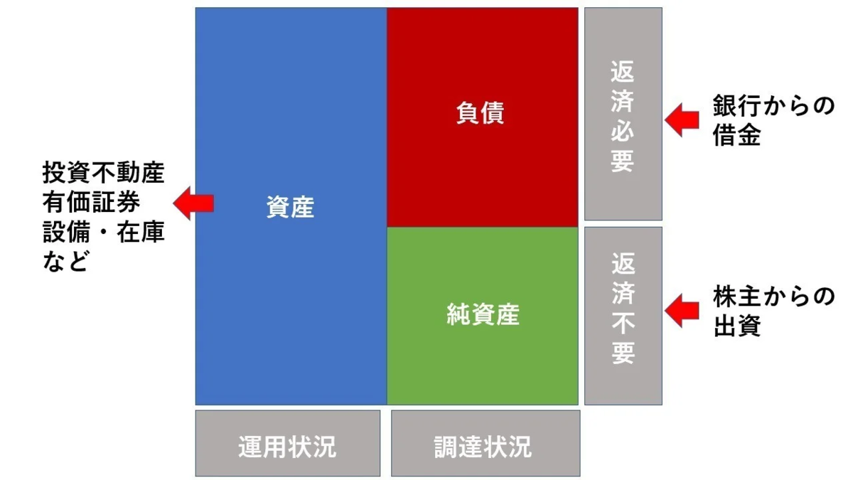 f:id:syouhei_nakamura:20200624000832p:plain f:id:syouhei_nakamura:20200624000832p:plain