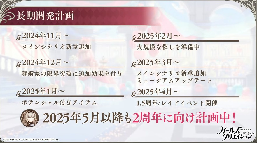 ガークリ1周年記念生放送の感想と石3000個シリアルコード - しょういち