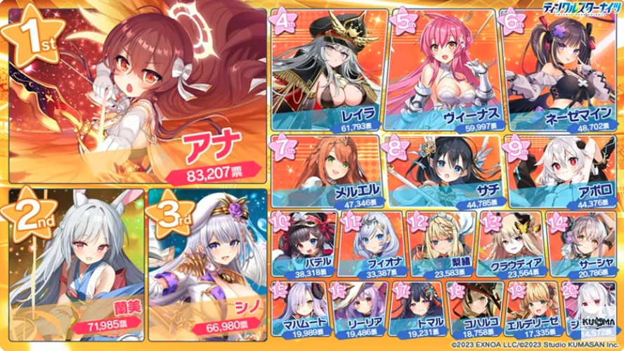 ティンクルスターナイツ】クルスタ2周年見てく！ 限定ガチャで大
