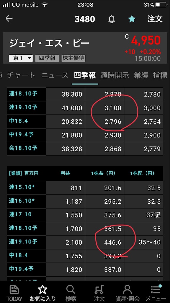 f:id:syouji1985:20181015230919j:image