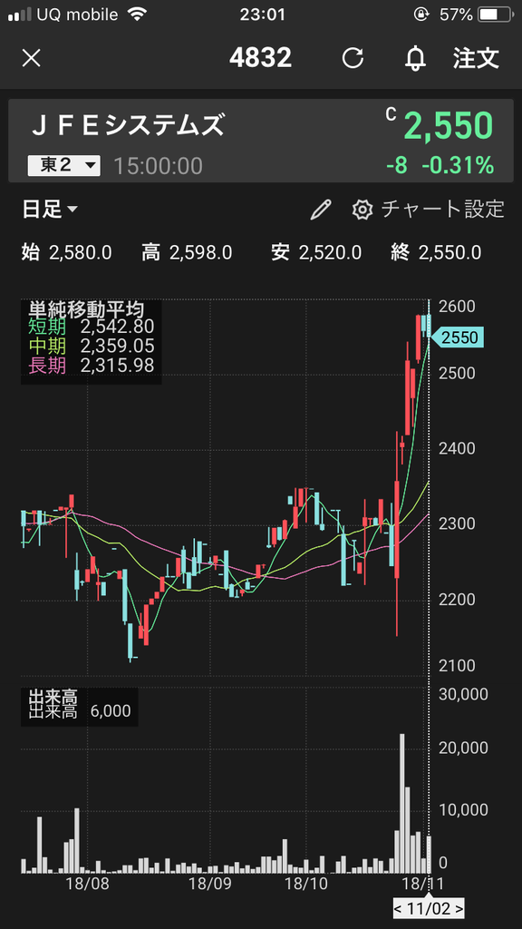 f:id:syouji1985:20181104001614p:plain