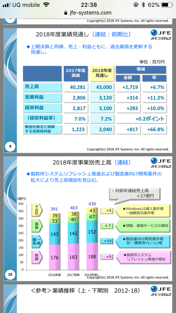 f:id:syouji1985:20181104004626p:plain