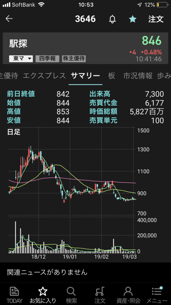 f:id:syouji1985:20190304105417p:plain