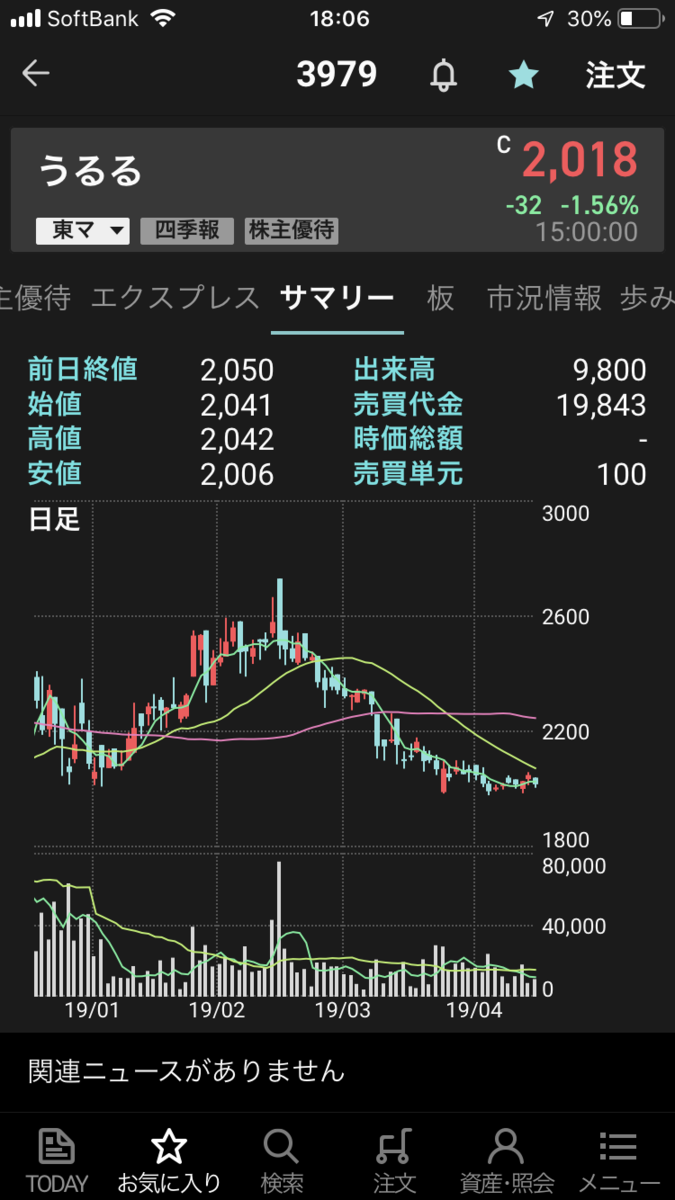 f:id:syouji1985:20190413180811p:plain