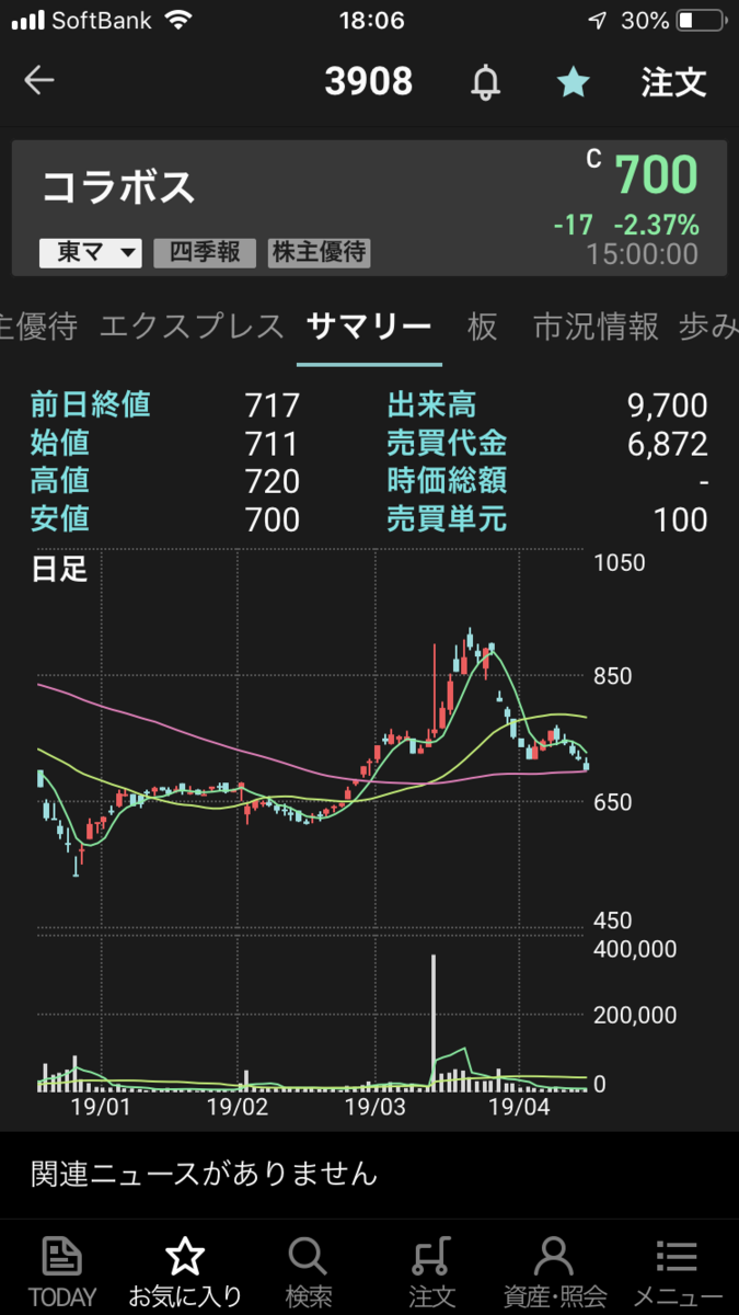 f:id:syouji1985:20190413180836p:plain