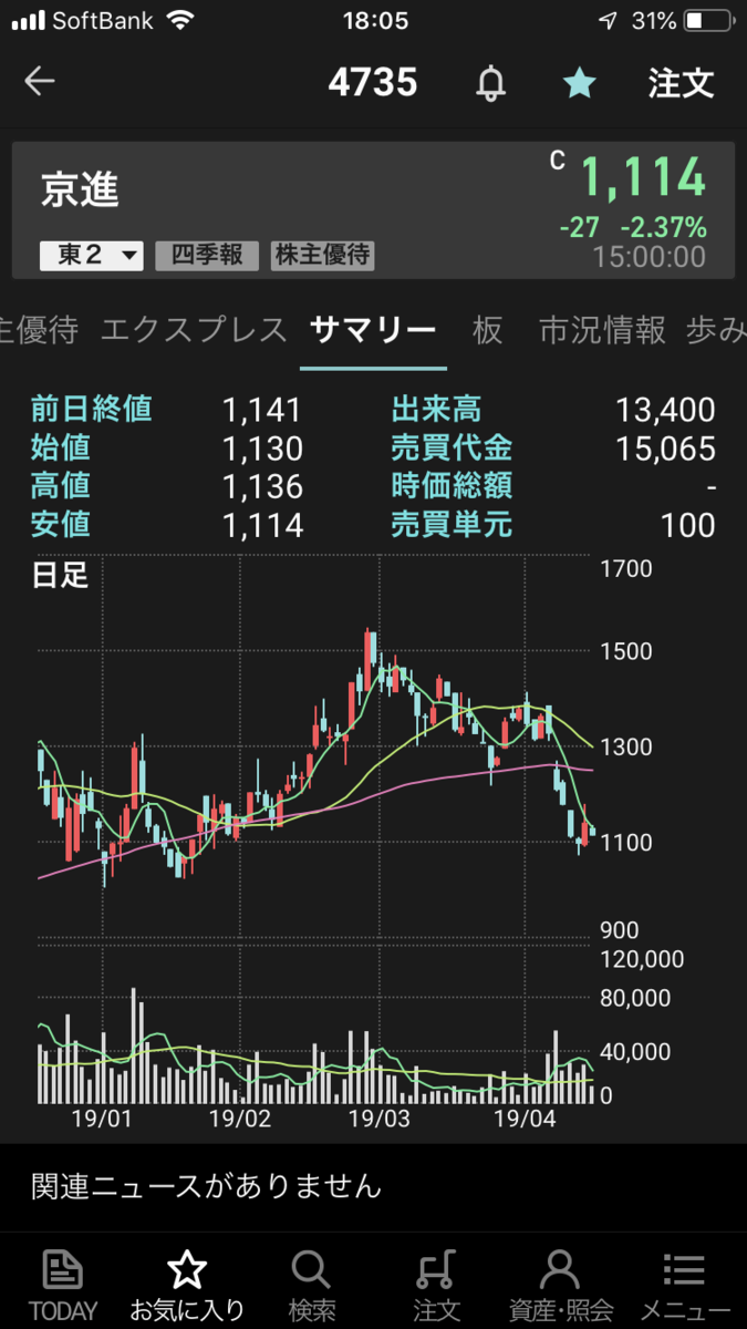 f:id:syouji1985:20190413180916p:plain