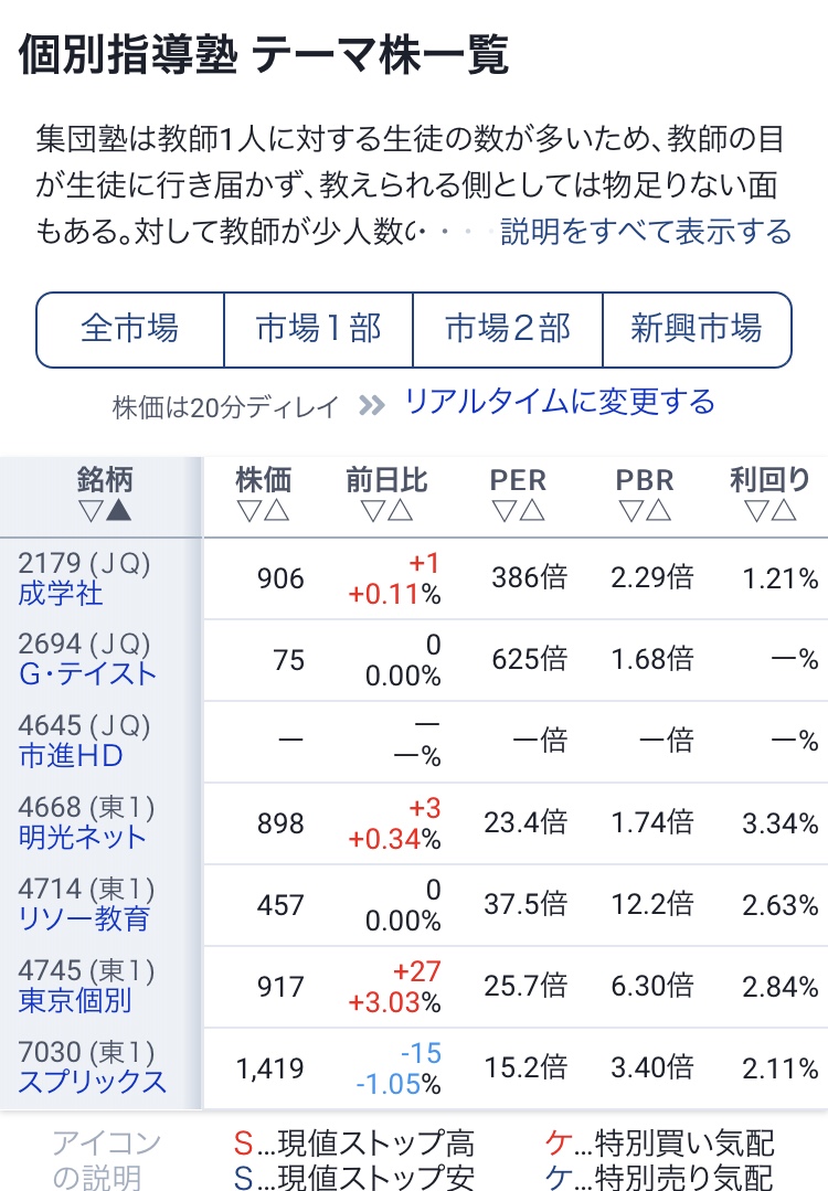 f:id:syouji1985:20191007222442j:plain