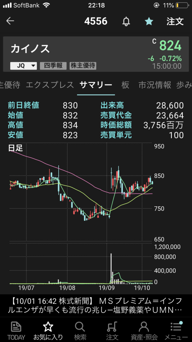 f:id:syouji1985:20191008221901p:plain