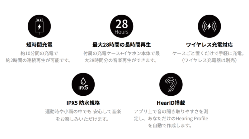 f:id:syoumonaikun:20200429173035p:plain f:id:syoumonaikun:20200429173035p:plain