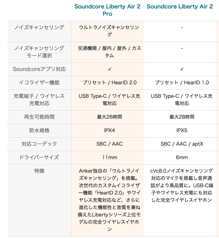 f:id:syoumonaikun:20210426001722p:plain