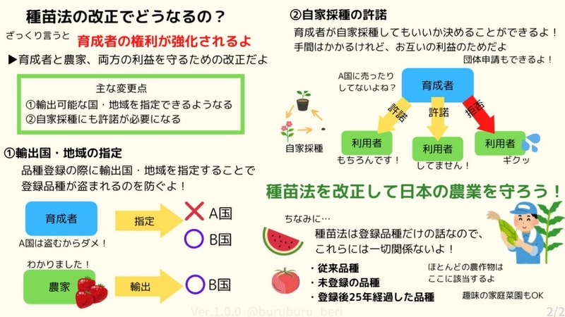 f:id:syounantheo:20200612110906j:plain f:id:syounantheo:20200612110906j:plain