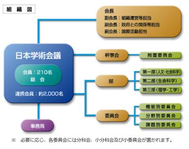 f:id:syounantheo:20201004131757j:plain f:id:syounantheo:20201004131757j:plain
