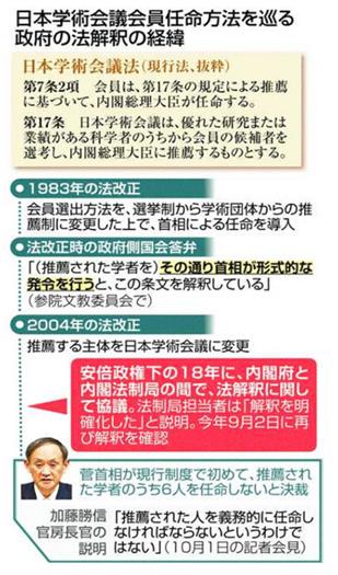 f:id:syounantheo:20201004131802j:plain f:id:syounantheo:20201004131802j:plain