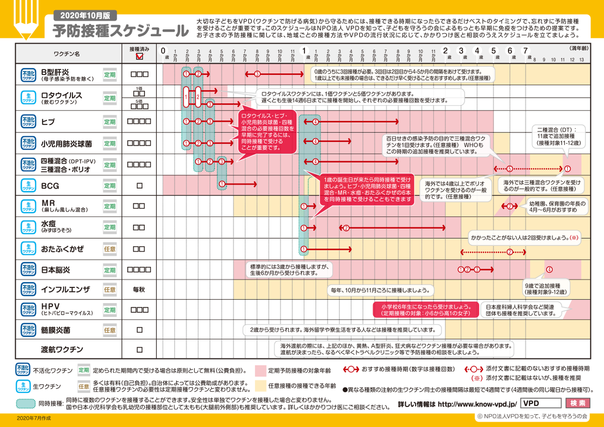 f:id:syounika-toutyan:20210303231401p:plain