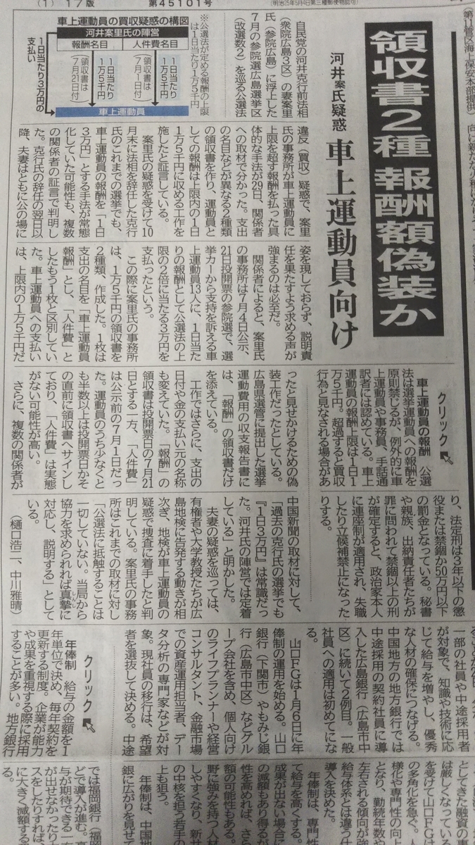 宮澤議員の政治団体関係者がsmバー行ったらしいんだが Togetter