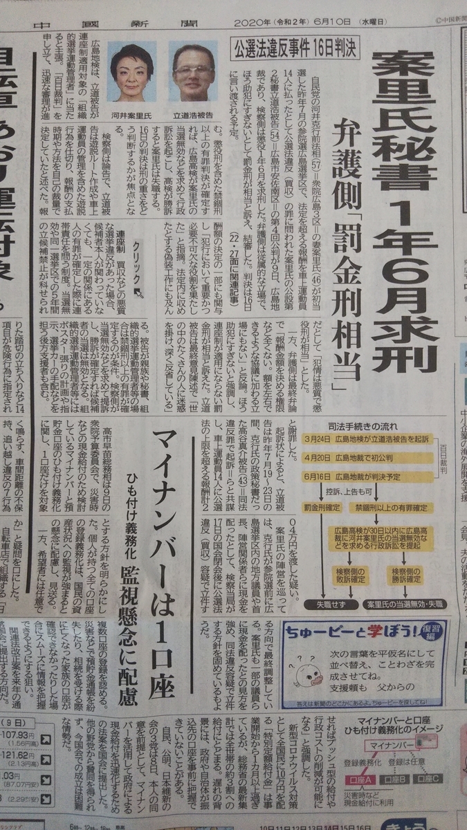 f:id:syouseihiroshima:20200610185812j:plain f:id:syouseihiroshima:20200610185812j:plain