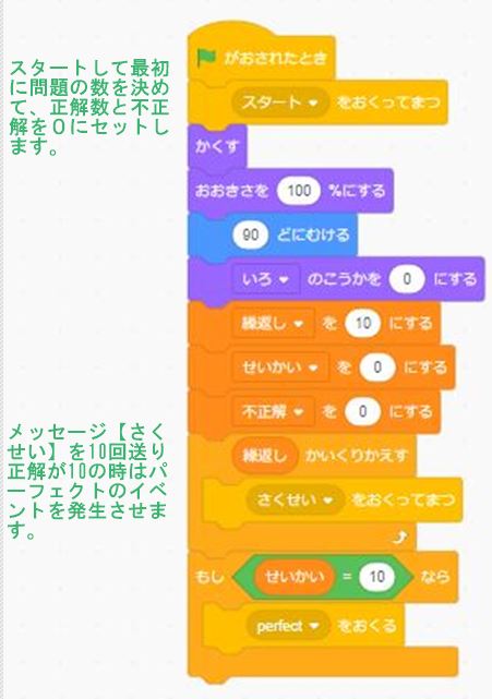 f:id:syoushimin:20191226154232j:plain f:id:syoushimin:20191226154232j:plain