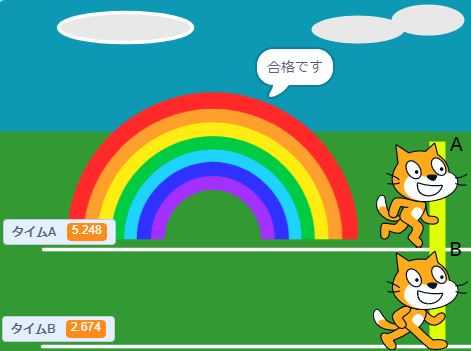 f:id:syoushimin:20200320113129j:plain