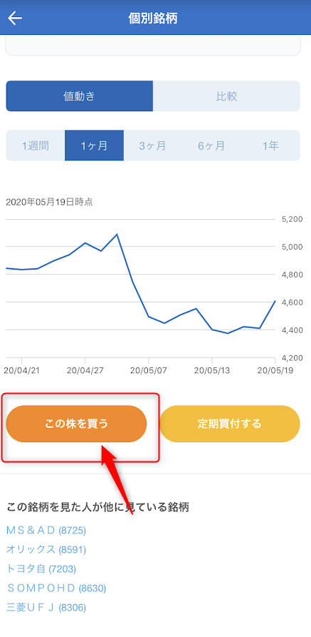 f:id:syouwa64:20200521094535p:plain f:id:syouwa64:20200521094535p:plain