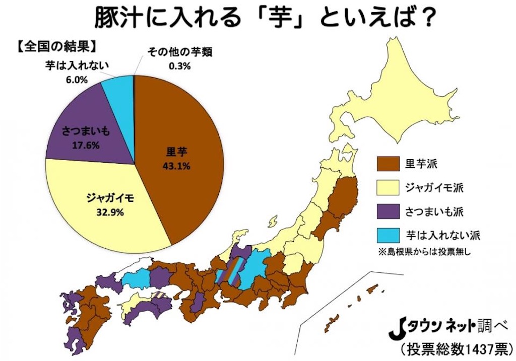 f:id:syouyudango:20201025081419j:image