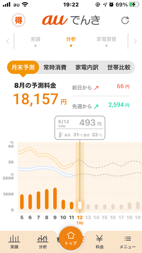 f:id:syouyudango:20210812192217p:image