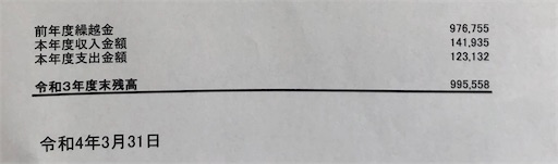 f:id:syouyudango:20220403082619j:image f:id:syouyudango:20220403082619j:image