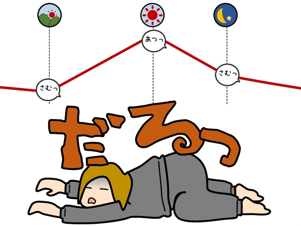 f:id:syouyudango:20241015200210j:image