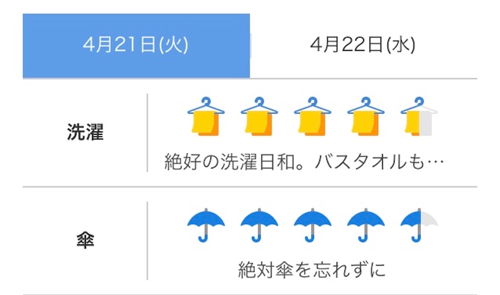 f:id:syouyudango:20260421101652j:image f:id:syouyudango:20260421101652j:image