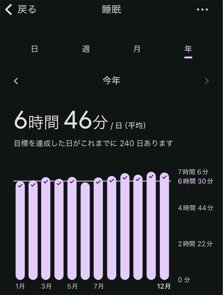 f:id:syoyutammm:20251230121037j:image