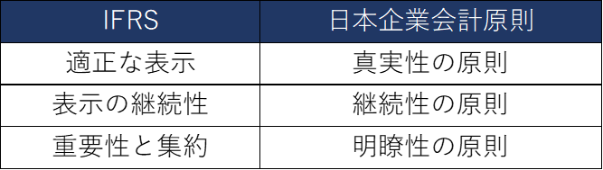 f:id:sypangu:20210622084437p:plain