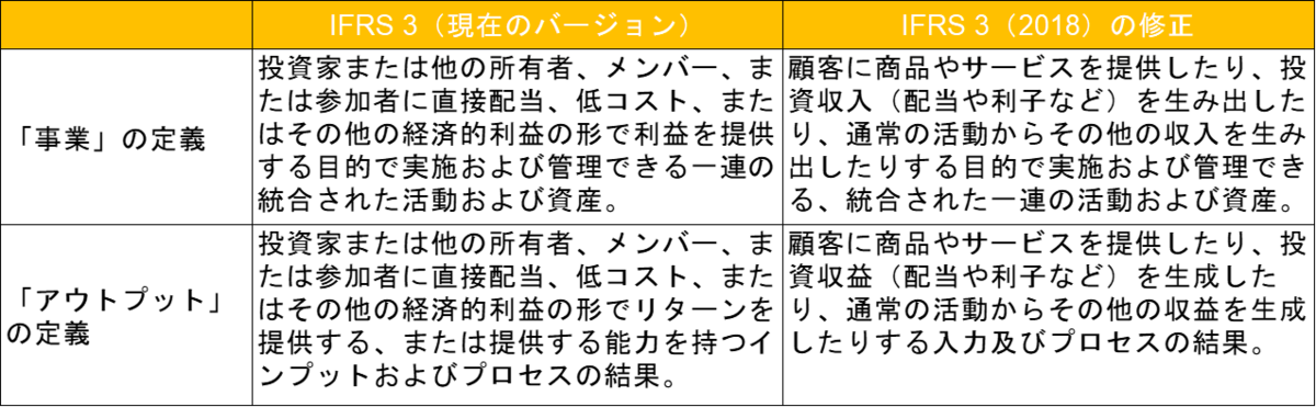 f:id:sypangu:20210626132847p:plain
