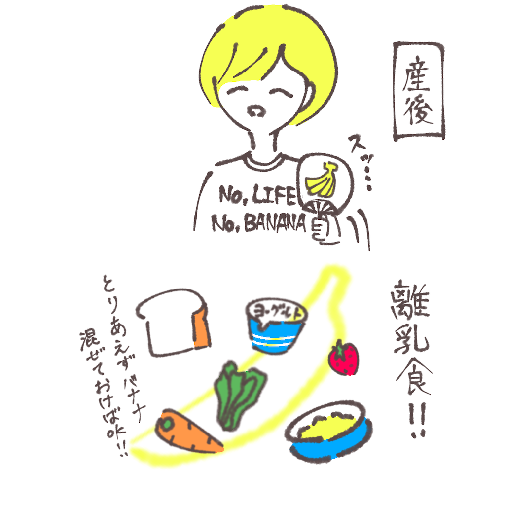 f:id:syrup0215:20230224202559p:image f:id:syrup0215:20230224202559p:image
