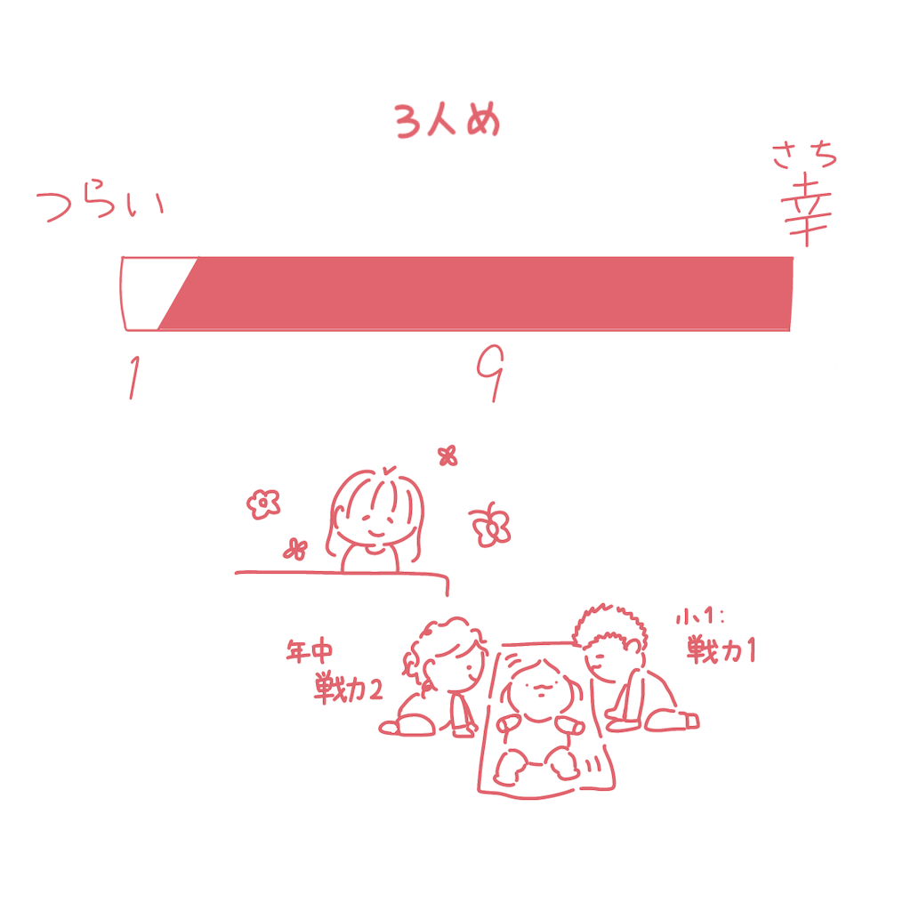 f:id:syrup0215:20241207192933p:image