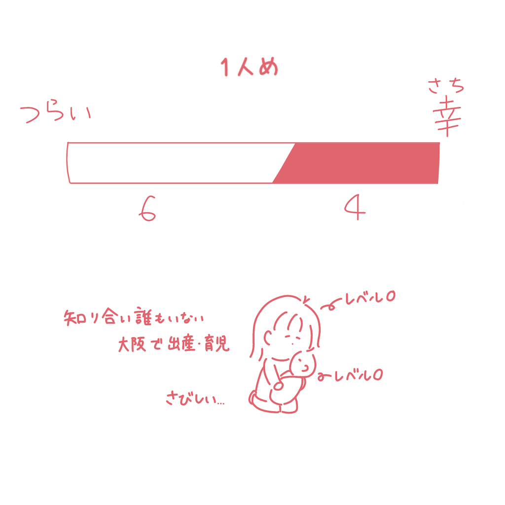 f:id:syrup0215:20241207192939p:image