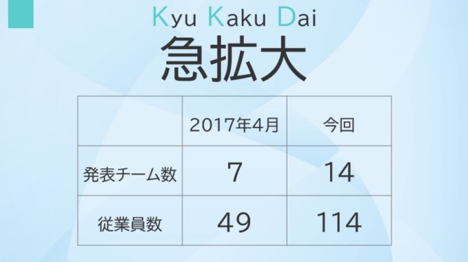 f:id:sys_wwwave:20190905143608j:plain