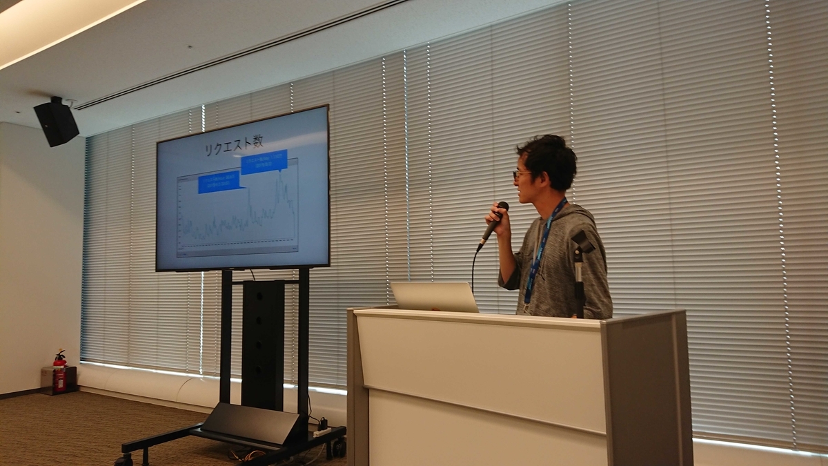 f:id:sys_wwwave:20190905144759j:plain