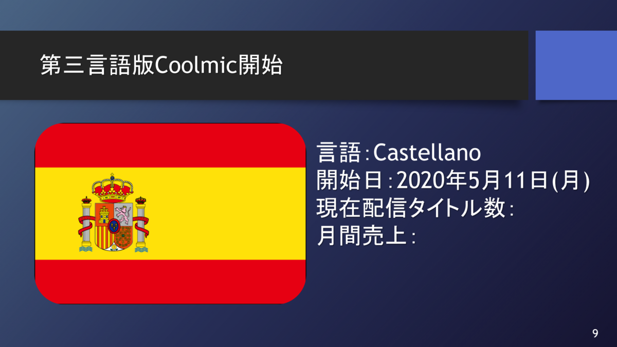 f:id:sys_wwwave:20200902105910p:plain