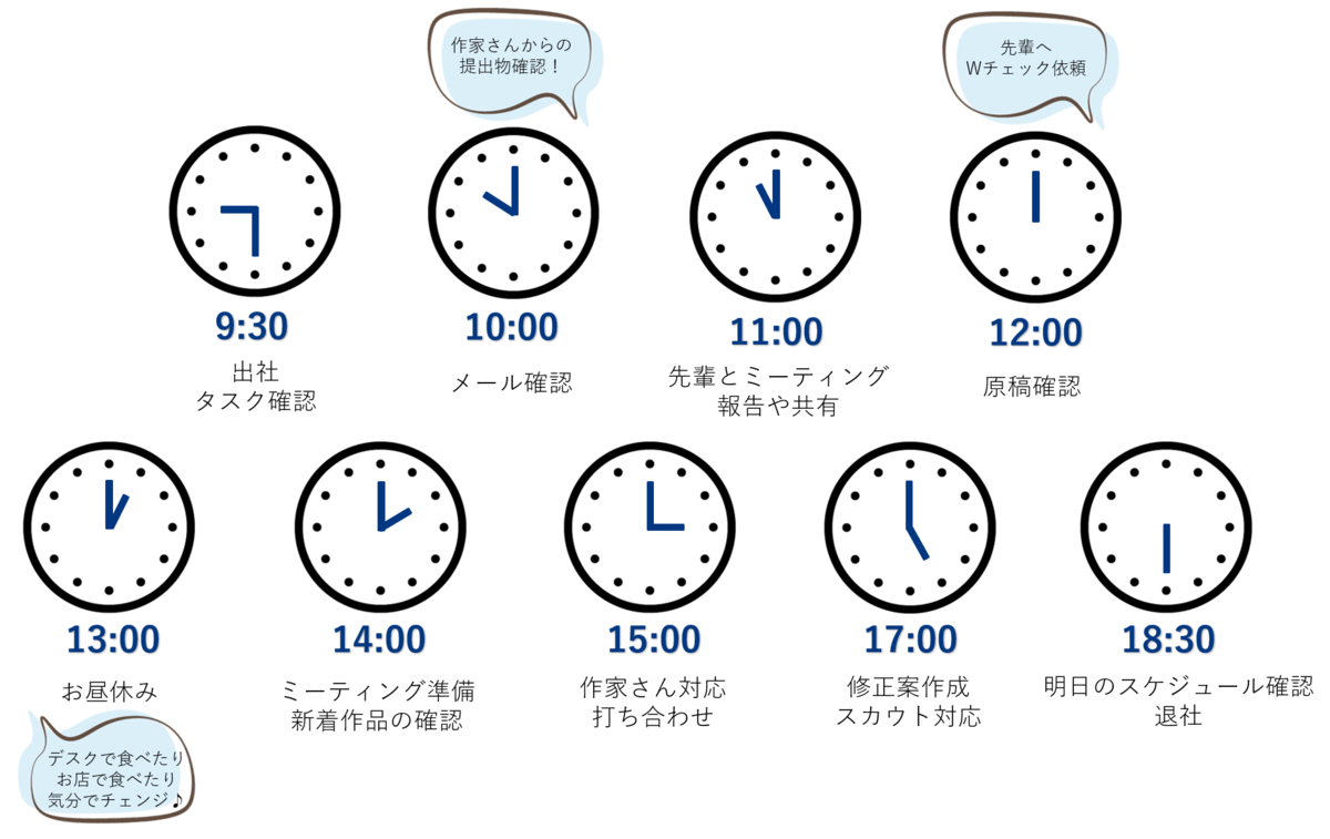 f:id:sys_wwwave:20210422160359p:plain