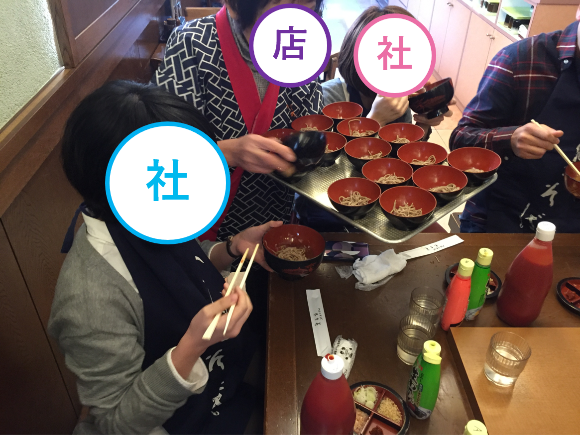 f:id:sys_wwwave:20210629104531p:plain