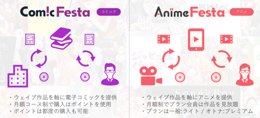 f:id:sys_wwwave:20210903182404p:plain