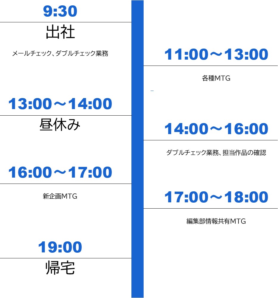 f:id:sys_wwwave:20220111162618j:plain